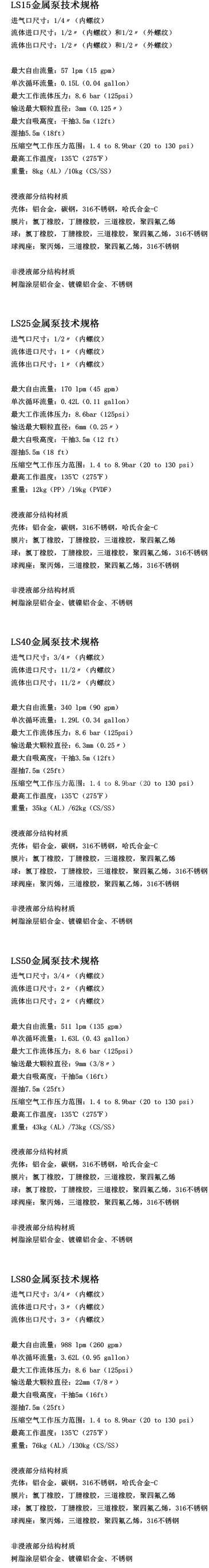SKYLINK金屬泵技術規(guī)格性能參數