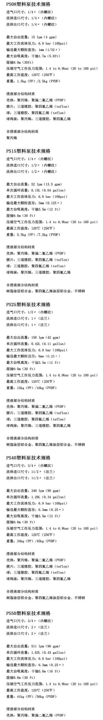 SKYLINK金屬泵技術規(guī)格性能參數